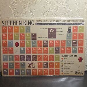 Stephen King Periodic Metal Sign